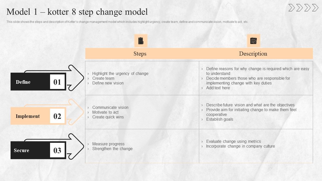 Digital_Transition_Plan_For_Managing_Business_Model_1_Kotter_8_Step_Change_Model_Brochure_PDF_Slide_1.jpg