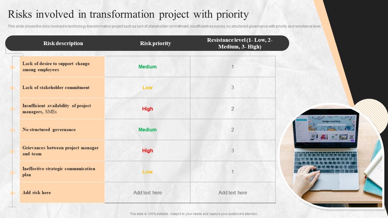 Digital_Transition_Plan_For_Managing_Business_Risks_Involved_In_Transformation_Project_With_Priority_Slides_PDF_Slide_1.jpg