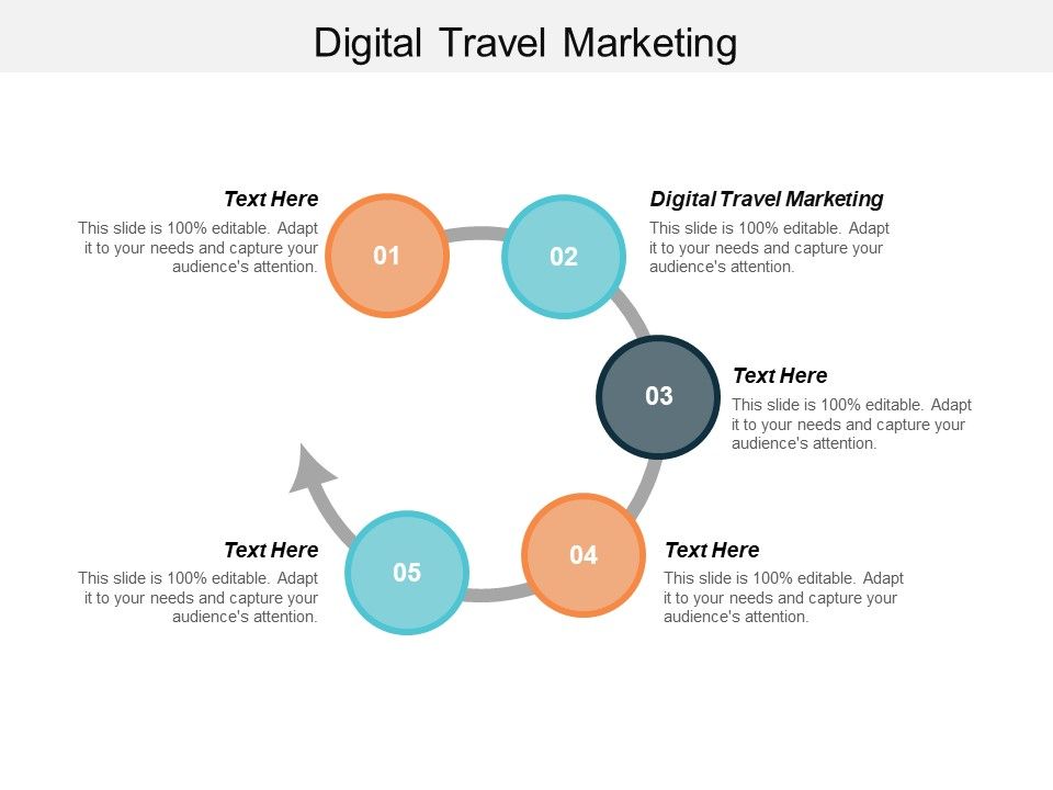 Digital_Travel_Marketing_Ppt_PowerPoint_Presentation_Summary_Portrait_Cpb_Slide_1.jpg