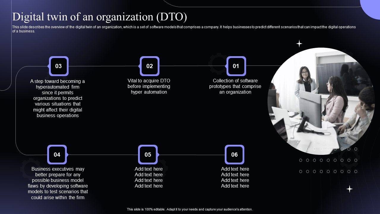 Digital_Twin_Of_An_Organization_Dto_Hyperautomation_Software_Solutions_IT_Summary_PDF_Slide_1.jpg
