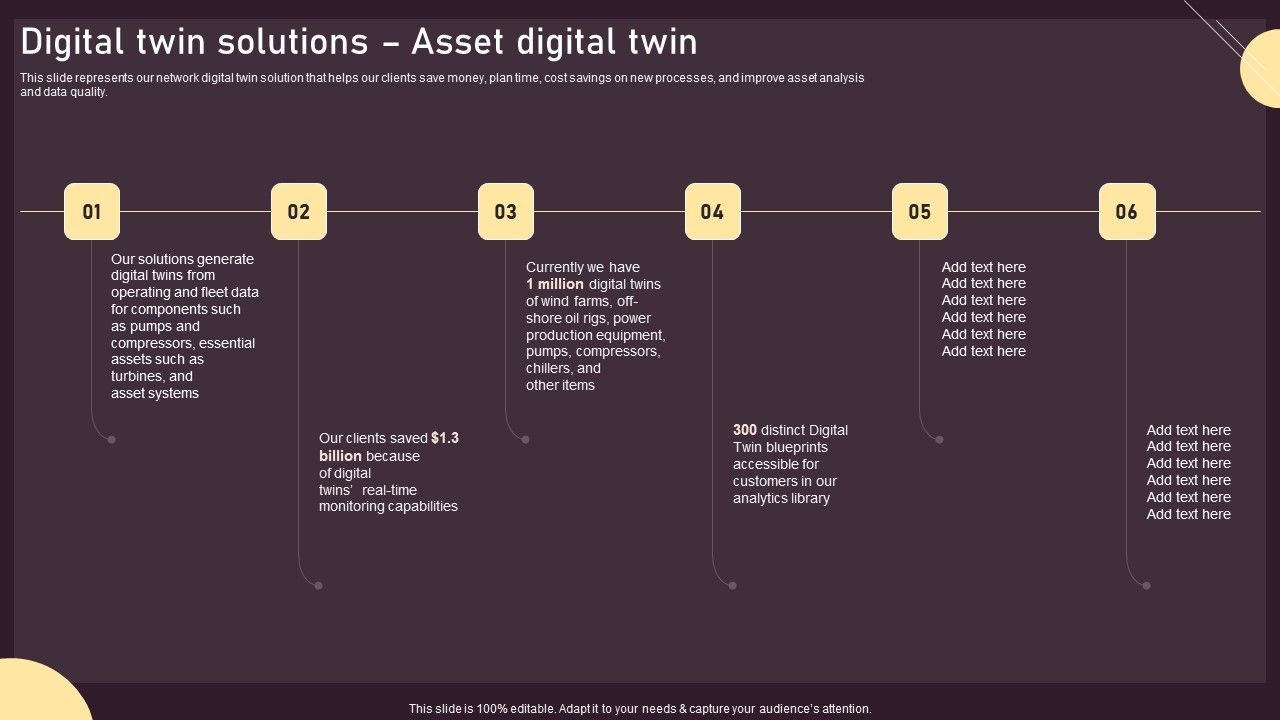 Digital_Twin_Solutions_Asset_Digital_Twin_Ppt_PowerPoint_Presentation_File_Styles_PDF_Slide_1.jpg