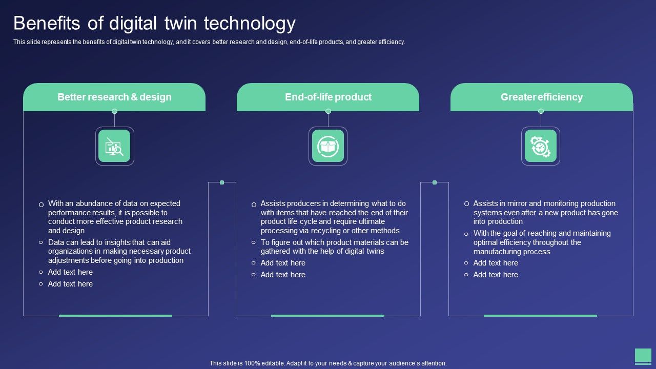 Digital_Twin_Tech_IT_Benefits_Of_Digital_Twin_Technology_Information_PDF_Slide_1.jpg