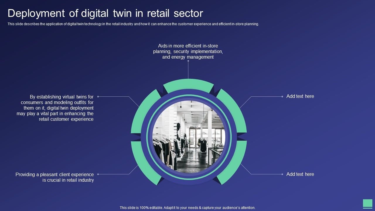Digital_Twin_Tech_IT_Deployment_Of_Digital_Twin_In_Retail_Sector_Structure_PDF_Slide_1.jpg