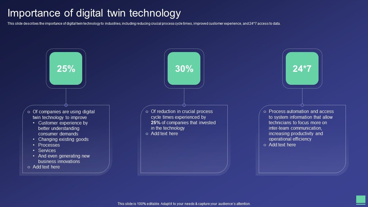 Digital_Twin_Tech_IT_Importance_Of_Digital_Twin_Technology_Pictures_PDF_Slide_1.jpg