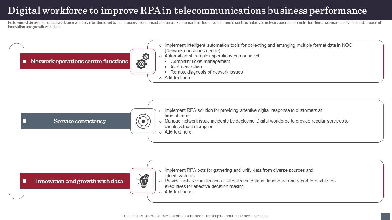 Digital_Workforce_To_Improve_RPA_In_Telecommunications_Business_Performance_Mockup_PDF_Slide_1.jpg