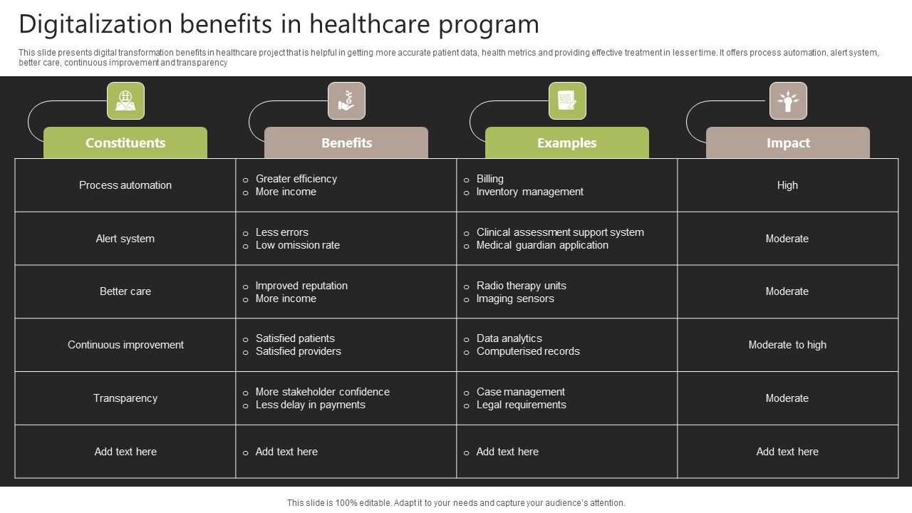 Digitalization_Benefits_In_Healthcare_Program_Brochure_PDF_Slide_1.jpg