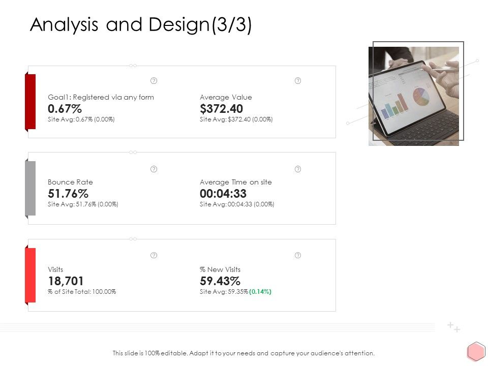 Digitalization_Corporate_Initiative_Analysis_And_Design_Average_Ppt_Model_Vector_PDF_Slide_1.jpg