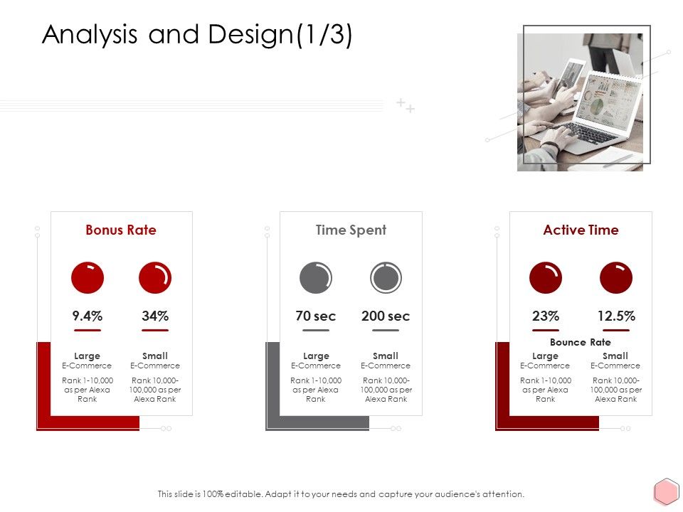 Digitalization_Corporate_Initiative_Analysis_And_Design_E_Commerce_Ppt_Summary_Shapes_PDF_Slide_1.jpg