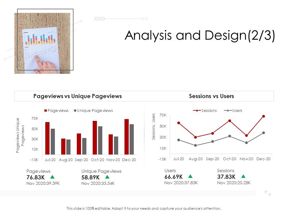 Digitalization_Corporate_Initiative_Analysis_And_Design_Users_Ppt_Outline_Display_PDF_Slide_1.jpg