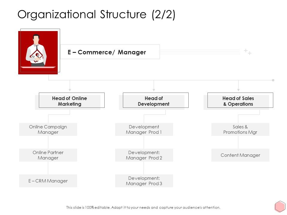 Digitalization_Corporate_Initiative_Organizational_Structure_Development_Designs_PDF_Slide_1.jpg
