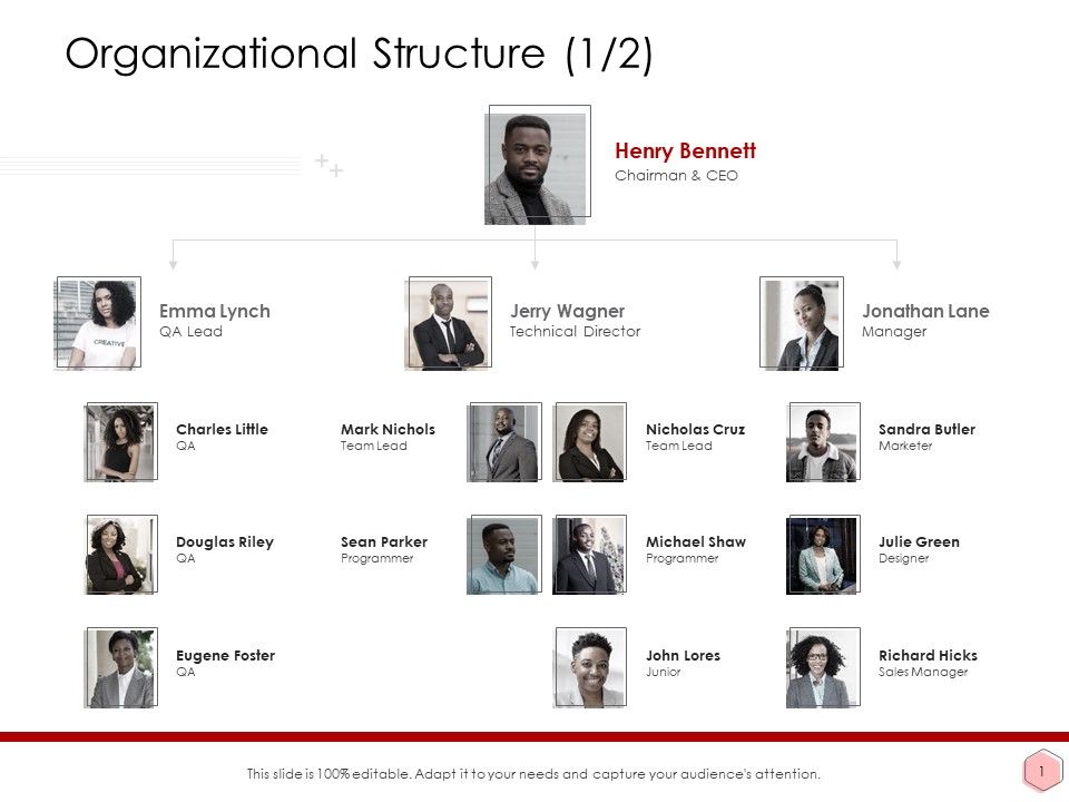 Digitalization_Corporate_Initiative_Organizational_Structure_Team_Guidelines_PDF_Slide_1.jpg