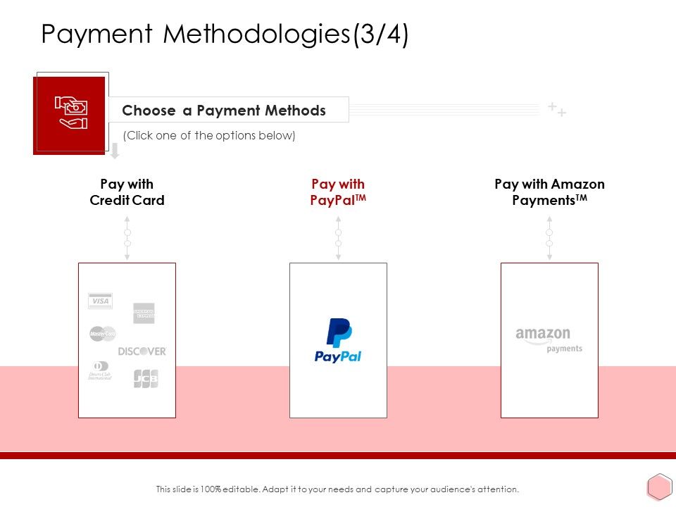 Digitalization_Corporate_Initiative_Payment_Methodologies_Payments_Template_PDF_Slide_1.jpg
