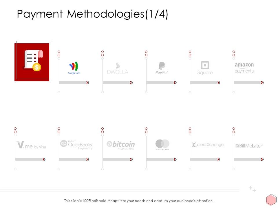 Digitalization_Corporate_Initiative_Payment_Methodologies_Square_Elements_PDF_Slide_1.jpg