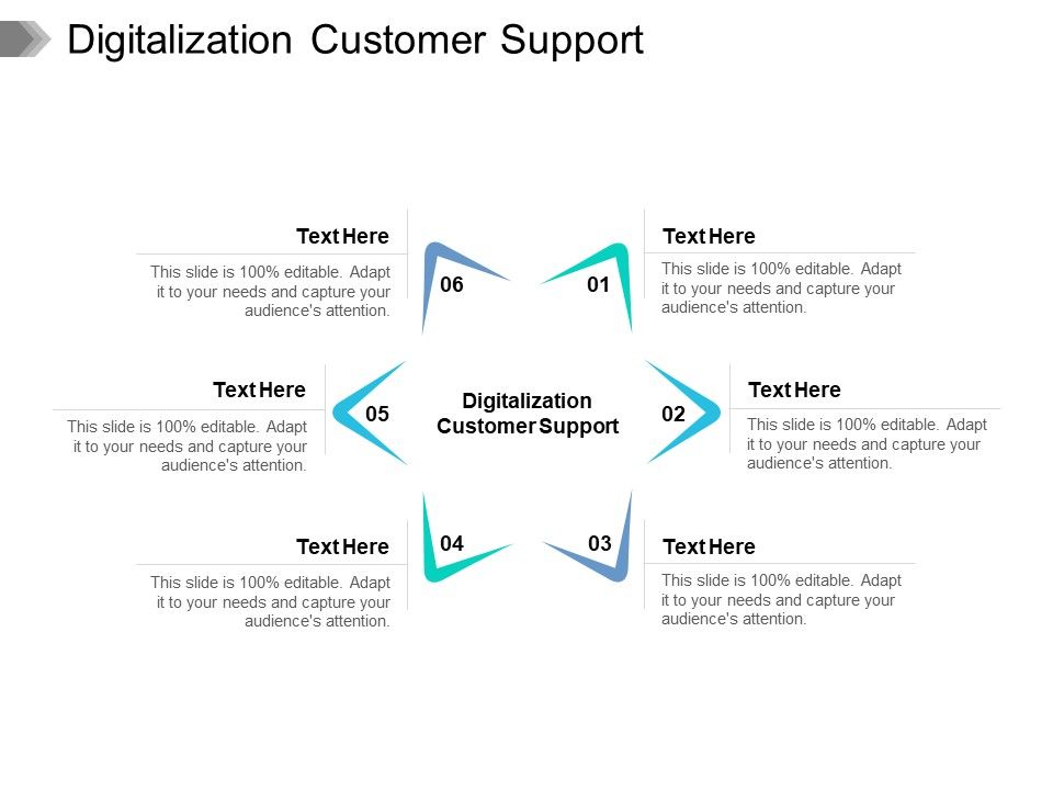 Digitalization_Customer_Support_Ppt_PowerPoint_Presentation_Pictures_Model_Cpb_Pdf_Slide_1.jpg