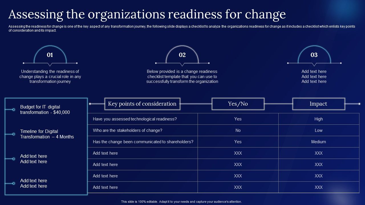 Digitalization_Guide_For_Business_Assessing_The_Organizations_Readiness_For_Change_Sample_PDF_Slide_1.jpg