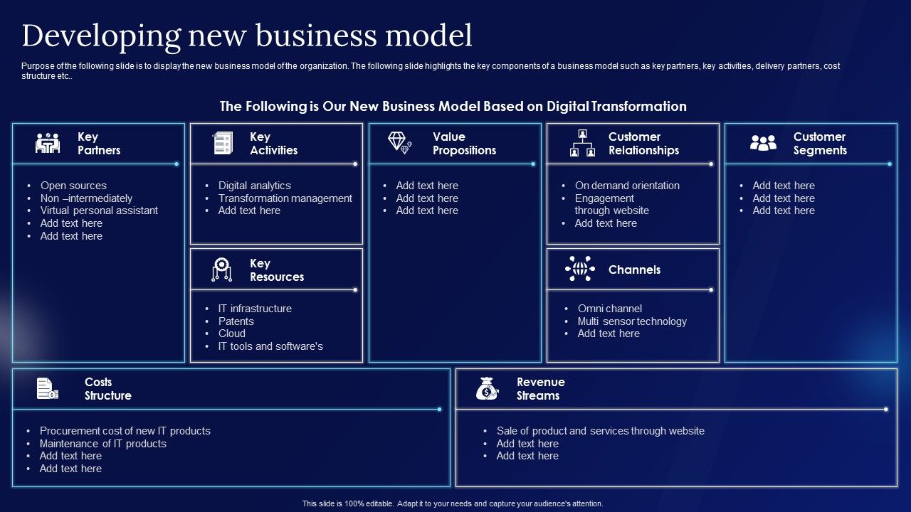 Digitalization_Guide_For_Business_Developing_New_Business_Model_Brochure_PDF_Slide_1.jpg