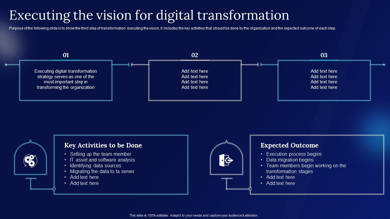 Digitalization_Guide_For_Business_Executing_The_Vision_For_Digital_Transformation_Rules_PDF_Slide_1.jpg
