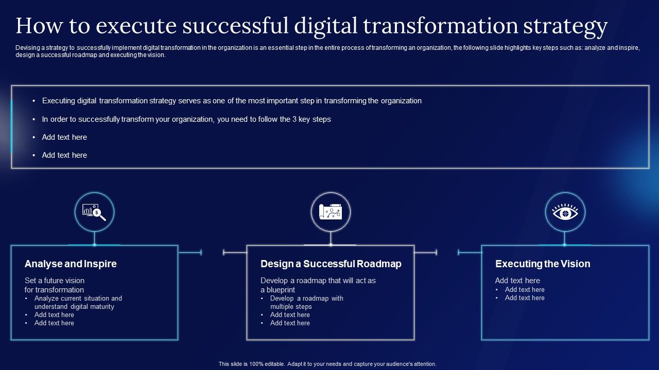 Digitalization_Guide_For_Business_How_To_Execute_Successful_Digital_Transformation_Strategy_Sample_PDF_Slide_1.jpg