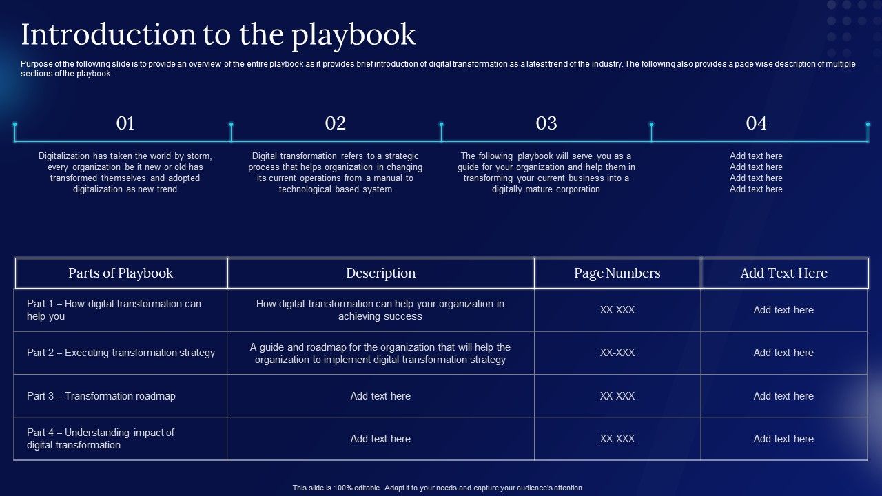 Digitalization_Guide_For_Business_Introduction_To_The_Playbook_Sample_PDF_Slide_1.jpg