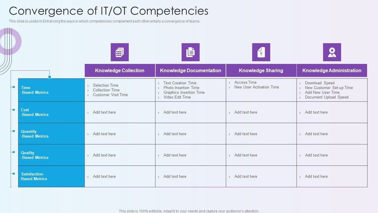 Digitalization_Of_Operative_Enterprises_Convergence_Of_IT_OT_Competencies_Graphics_PDF_Slide_1.jpg