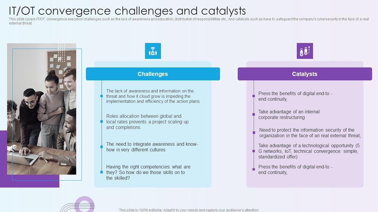 Digitalization_Of_Operative_Enterprises_IT_OT_Convergence_Challenges_And_Catalysts_Guidelines_PDF_Slide_1.jpg