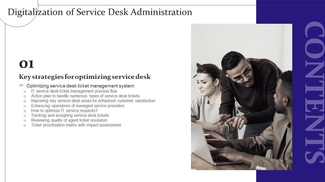 Digitalization_Of_Service_Desk_Administration_For_Table_Of_Contents_Ppt_Summary_Graphic_Images_PDF_Slide_1.jpg