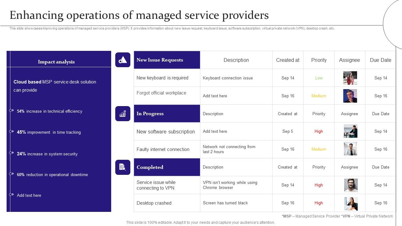 Digitalization_Of_Service_Desk_Enhancing_Operations_Of_Managed_Service_Providers_Ppt_Show_Templates_PDF_Slide_1.jpg
