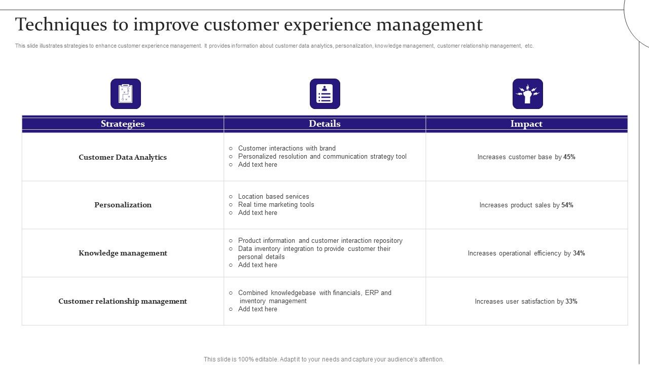 Digitalization_Of_Service_Desk_Techniques_To_Improve_Customer_Experience_Management_Ppt_Gallery_Examples_PDF_Slide_1.jpg