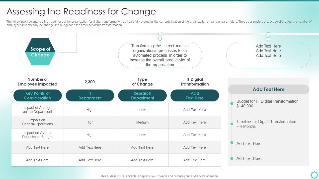 Digitalization_Of_Transportation_Enterprise_Assessing_The_Readiness_For_Change_Topics_PDF_Slide_1.jpg