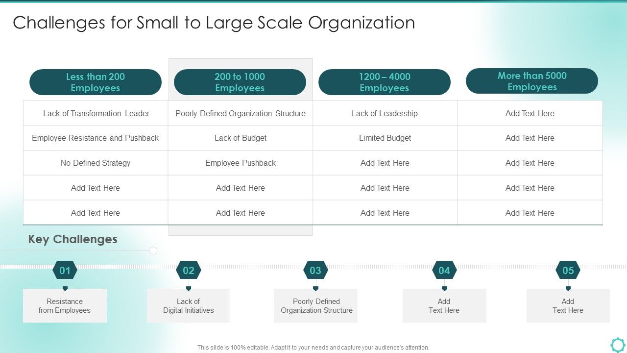 Digitalization_Of_Transportation_Enterprise_Challenges_For_Small_To_Large_Scale_Organization_Information_PDF_Slide_1.jpg