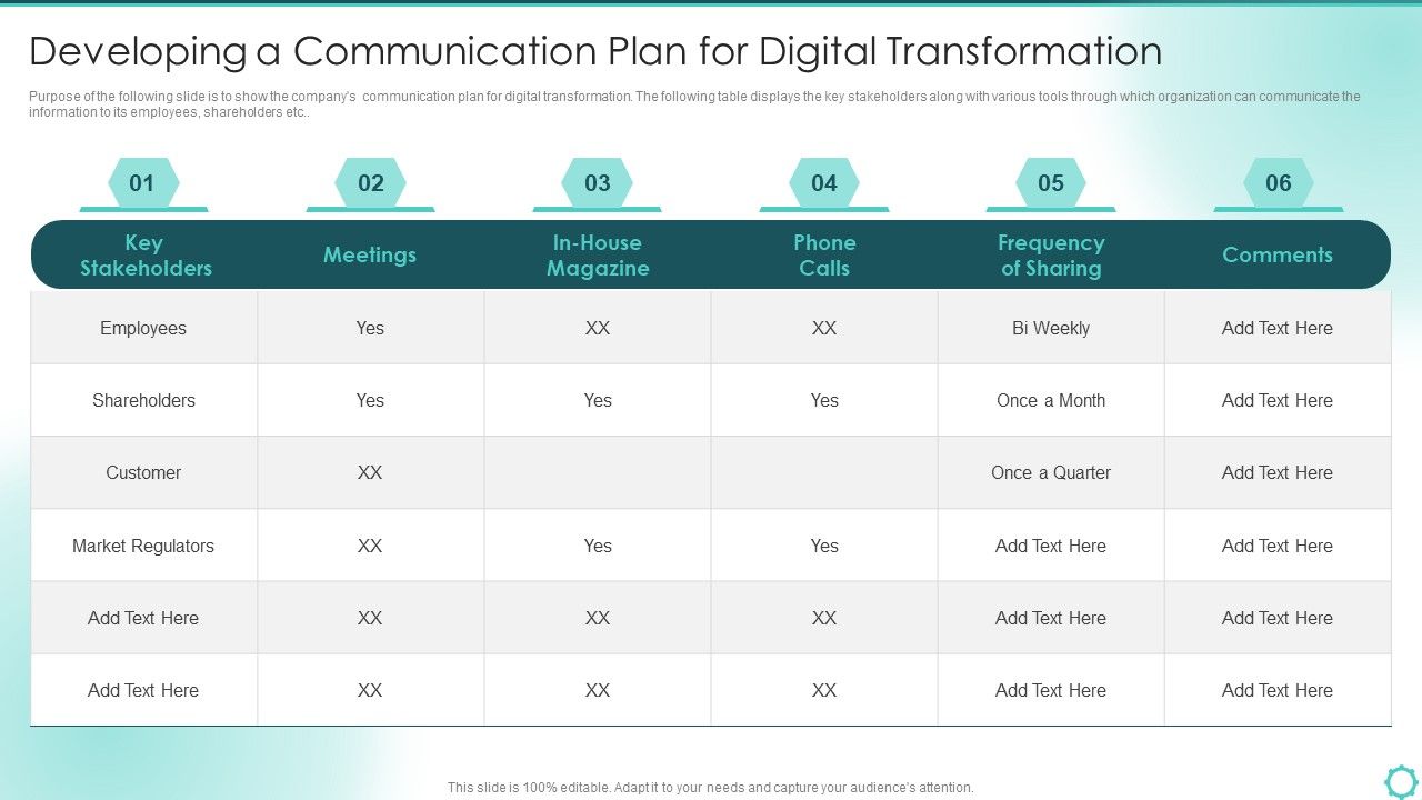 Digitalization_Of_Transportation_Enterprise_Developing_A_Communication_Plan_For_Digital_Transformation_Topics_PDF_Slide_1.jpg