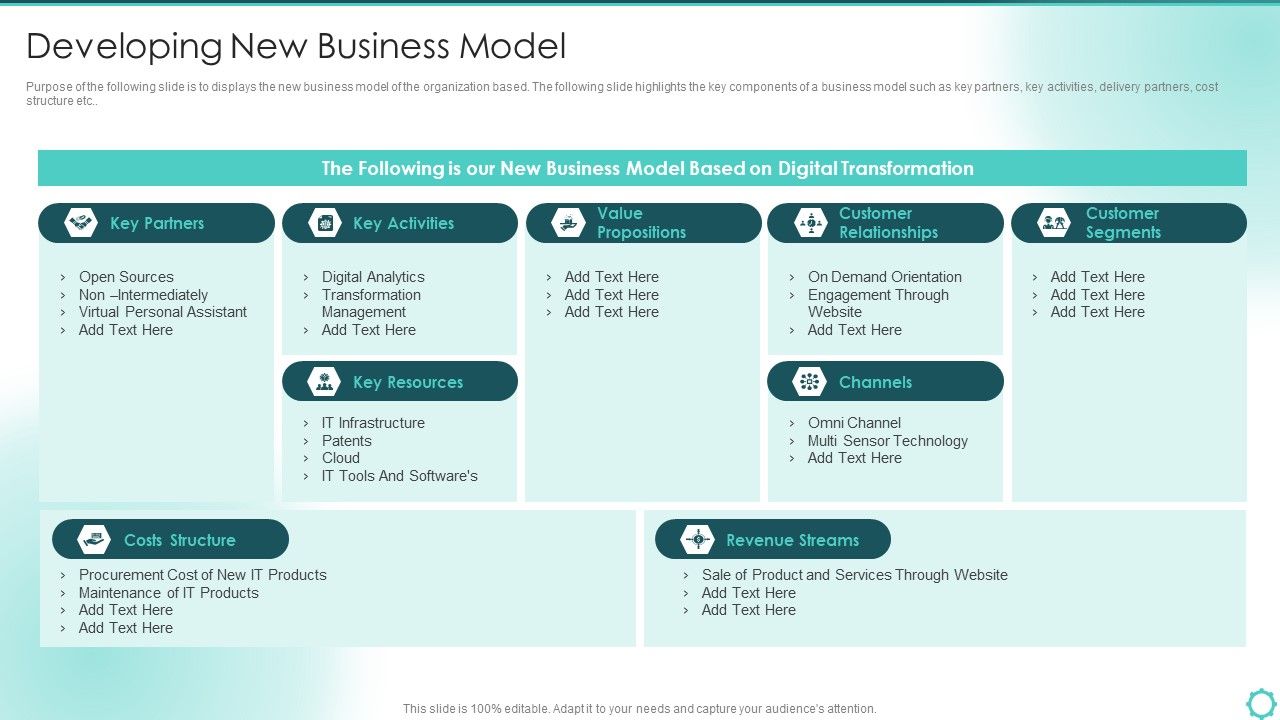 Digitalization_Of_Transportation_Enterprise_Developing_New_Business_Model_Themes_PDF_Slide_1.jpg
