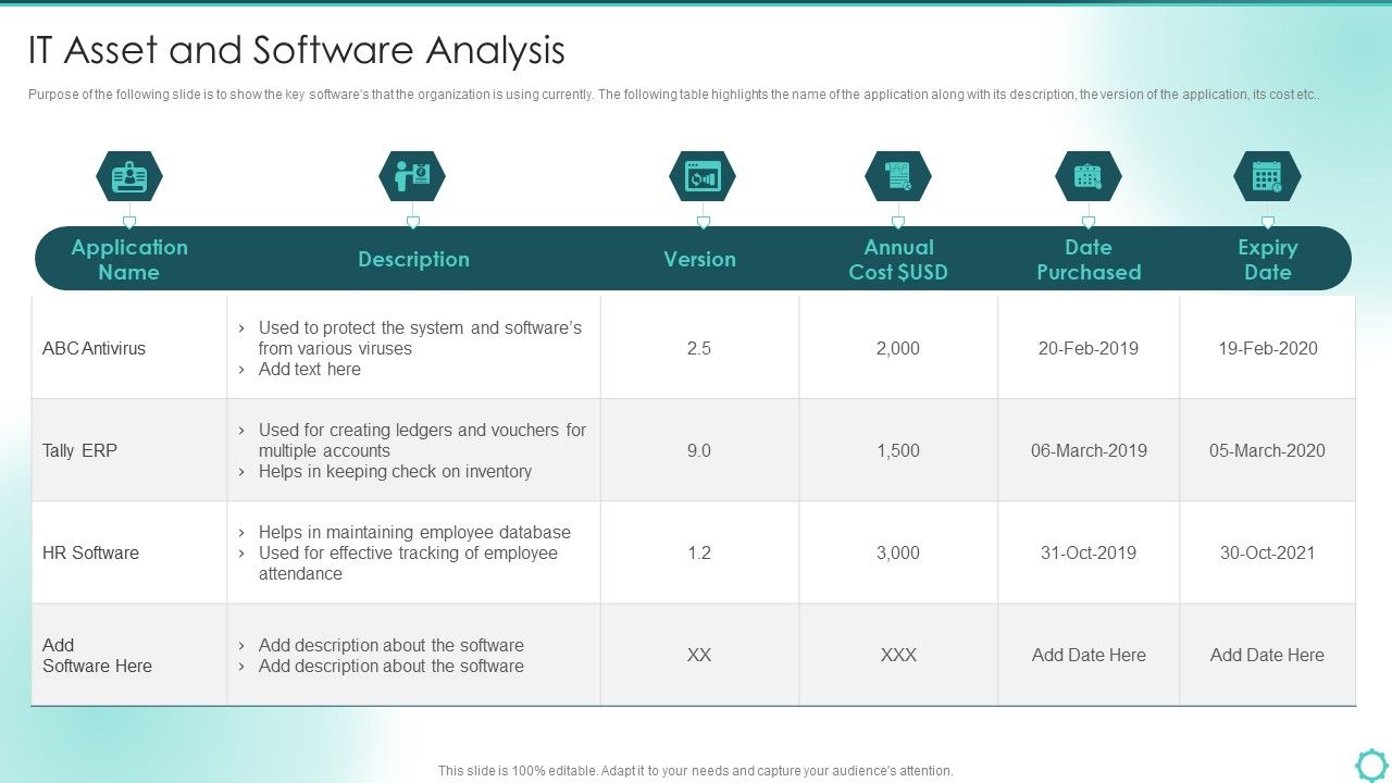 Digitalization_Of_Transportation_Enterprise_IT_Asset_And_Software_Analysis_Pictures_PDF_Slide_1.jpg