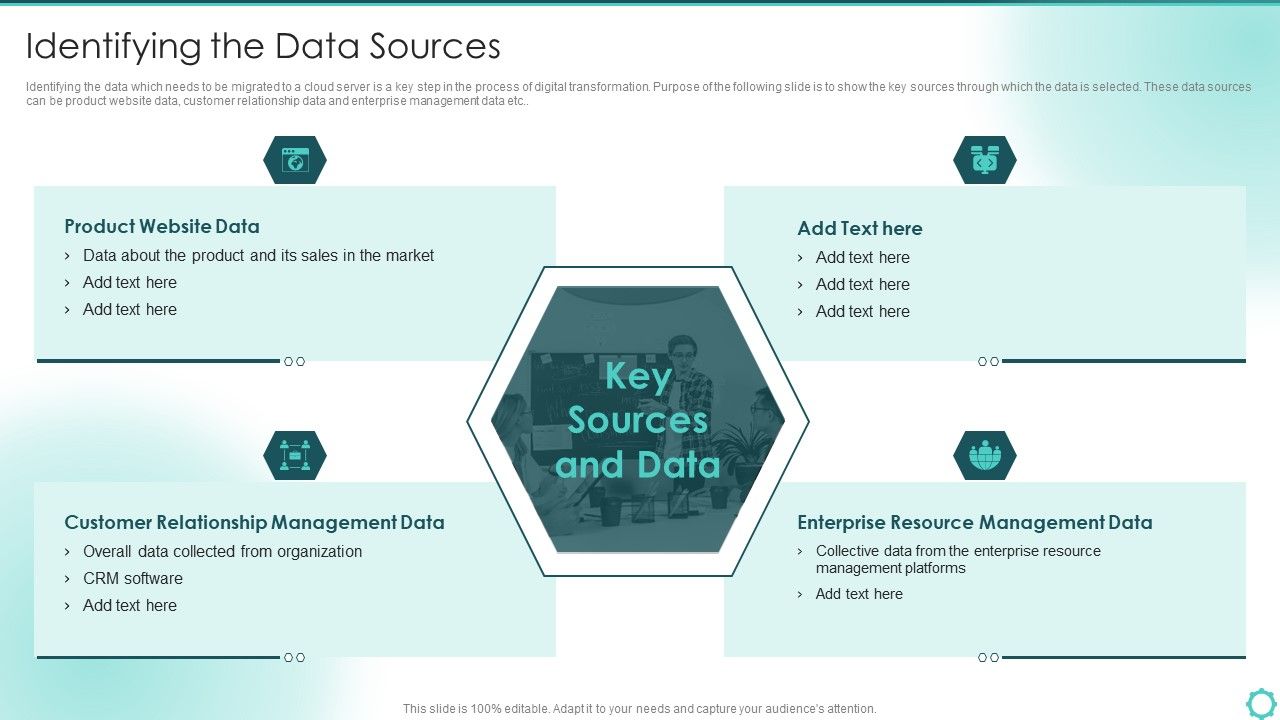 Digitalization_Of_Transportation_Enterprise_Identifying_The_Data_Sources_Graphics_PDF_Slide_1.jpg