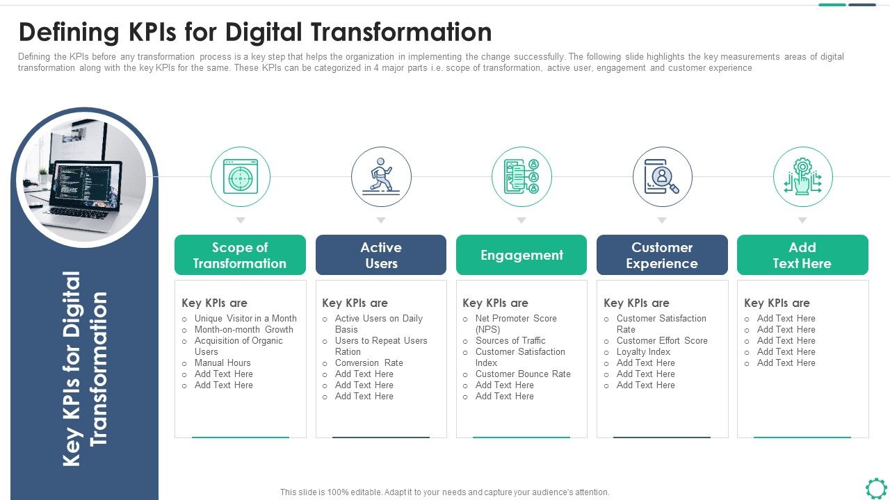 Digitalization_Plan_For_Business_Modernization_Defining_Kpis_For_Digital_Transformation_Sample_PDF_Slide_1.jpg