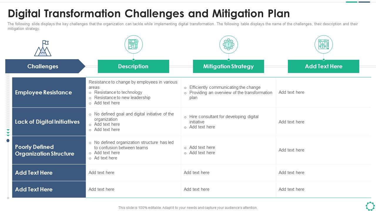 Digitalization_Plan_For_Business_Modernization_Digital_Transformation_Challenges_And_Mitigation_Plan_Elements_PDF_Slide_1.jpg