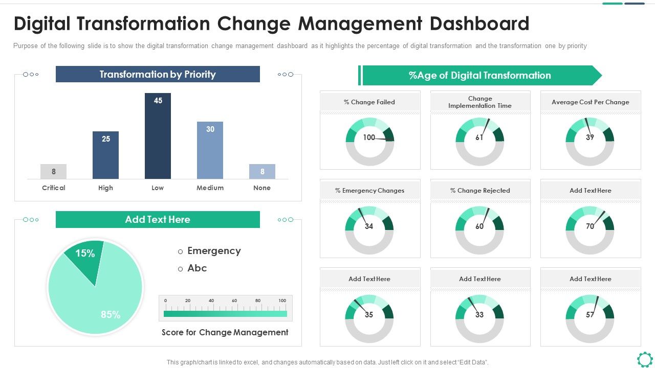 Digitalization_Plan_For_Business_Modernization_Digital_Transformation_Change_Management_Dashboard_Infographics_PDF_Slide_1.jpg