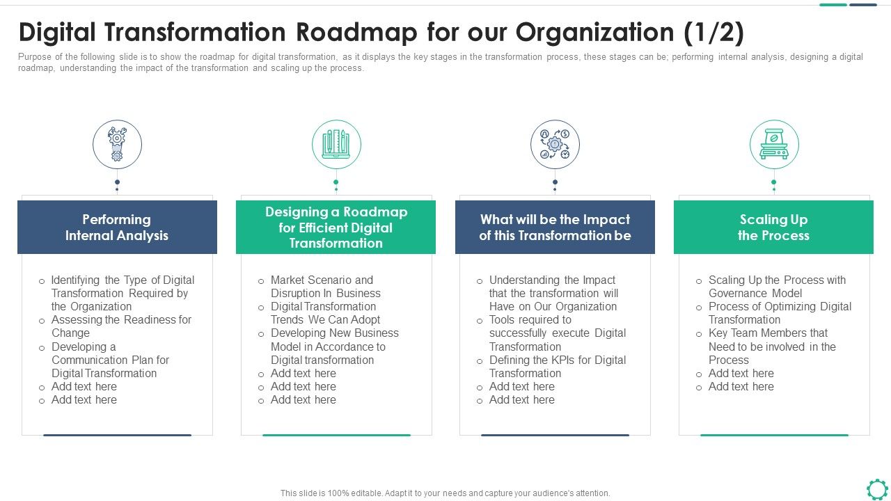 Digitalization_Plan_For_Business_Modernization_Digital_Transformation_Roadmap_For_Our_Organization_Analysis_Ideas_PDF_Slide_1.jpg