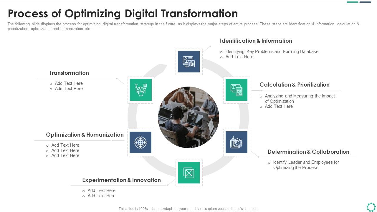Digitalization_Plan_For_Business_Modernization_Process_Of_Optimizing_Digital_Transformation_Ideas_PDF_Slide_1.jpg