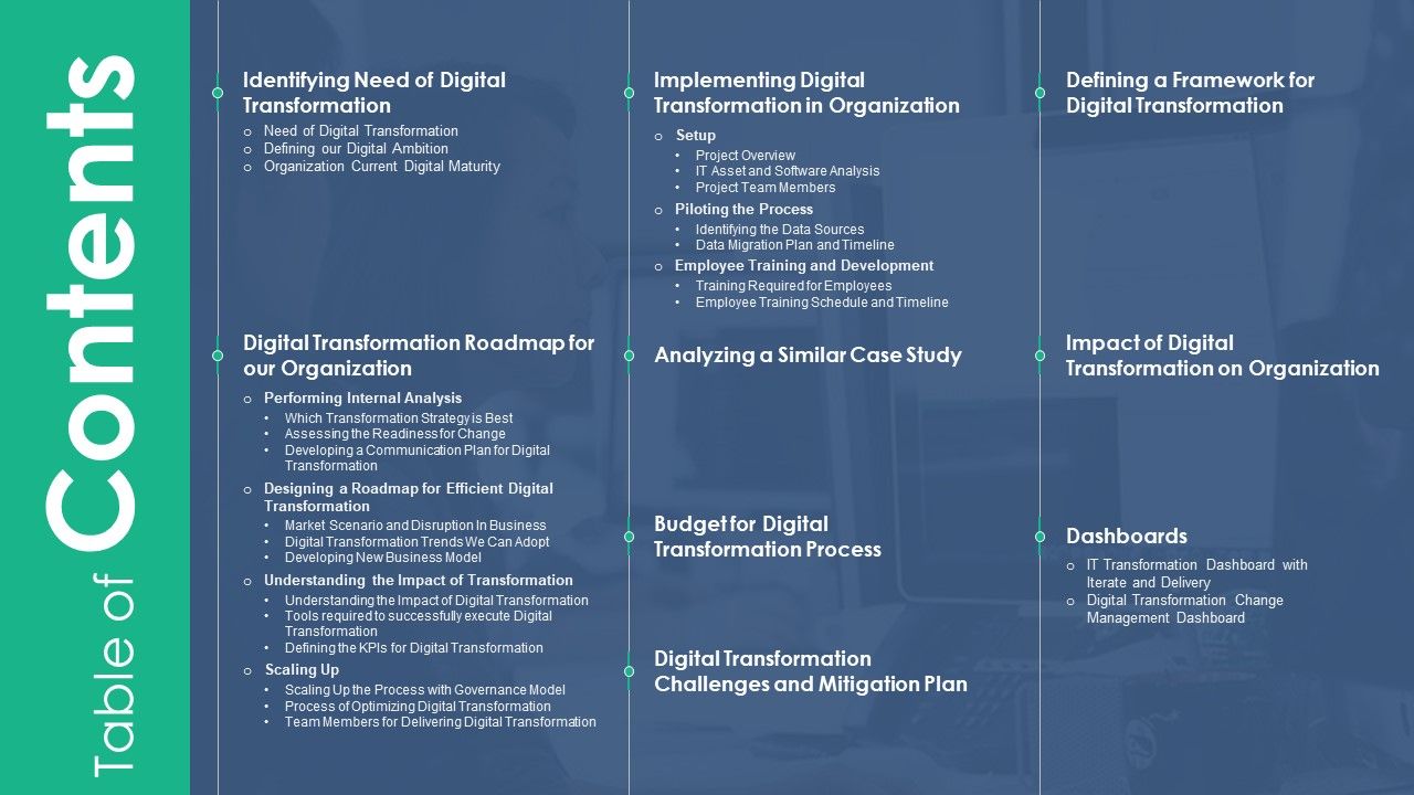 Digitalization_Plan_For_Business_Modernization_Table_Of_Contents_Download_PDF_Slide_1.jpg