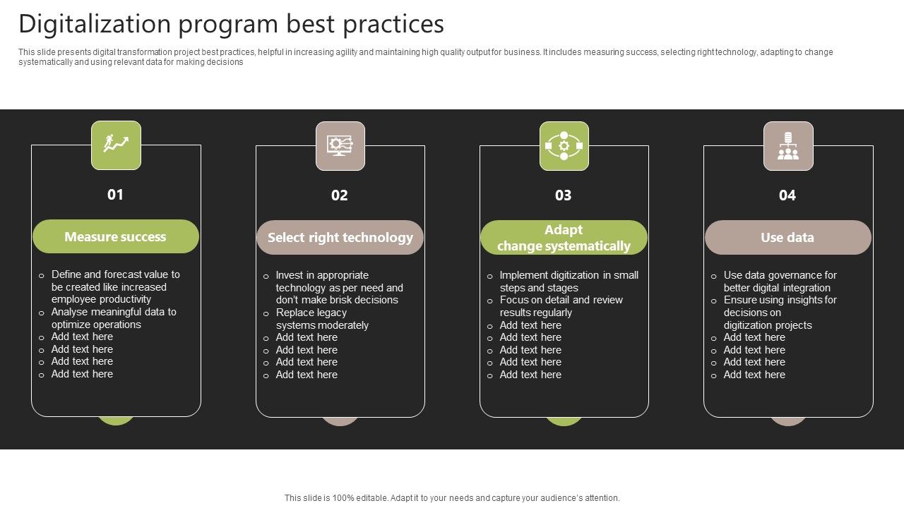Digitalization_Program_Best_Practices_Formats_PDF_Slide_1.jpg
