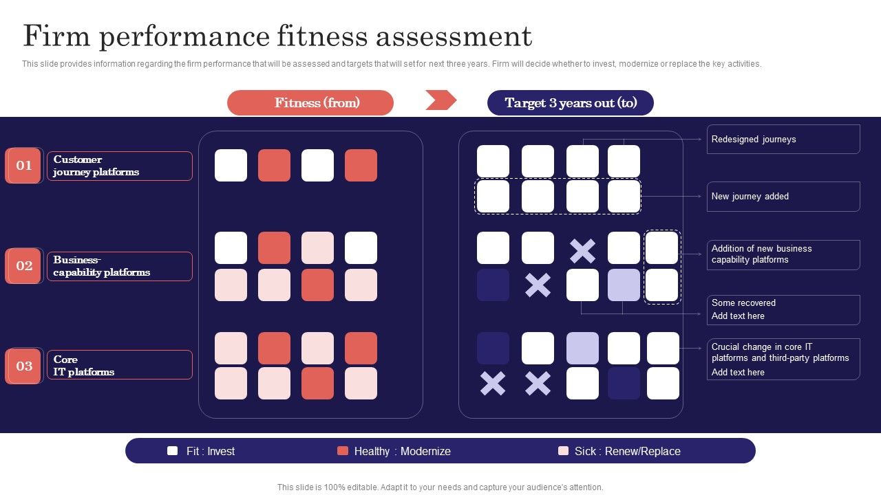 Digitalized_Business_Checklist_Firm_Performance_Fitness_Assessment_Rules_PDF_Slide_1.jpg