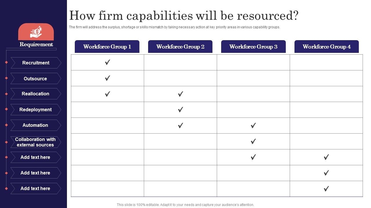 Digitalized_Business_Checklist_How_Firm_Capabilities_Will_Be_Resourced_Clipart_PDF_Slide_1.jpg