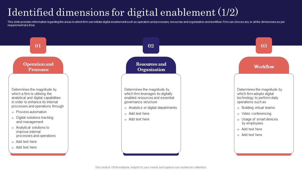 Digitalized_Business_Checklist_Identified_Dimensions_For_Digital_Enablement_Download_PDF_Slide_1.jpg