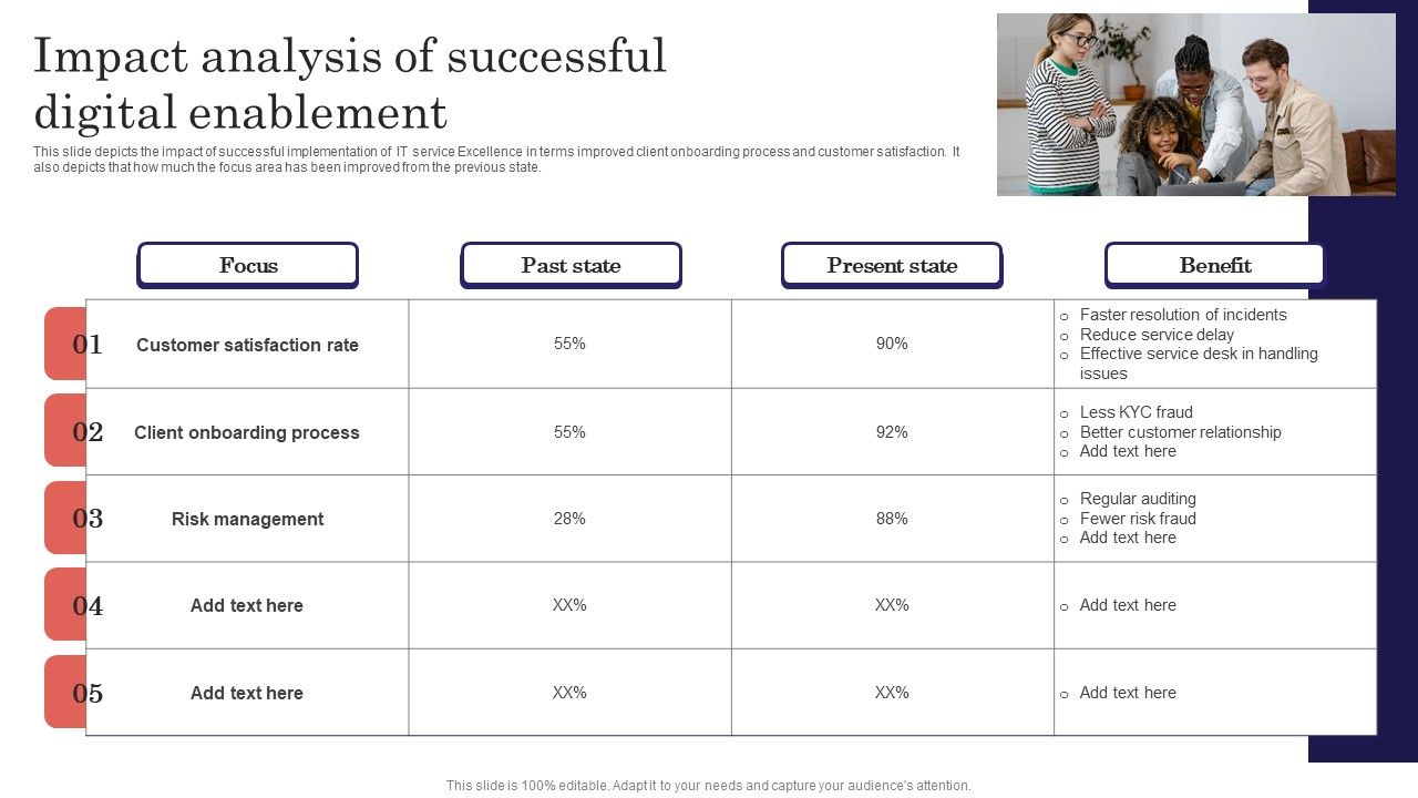Digitalized_Business_Checklist_Impact_Analysis_Of_Successful_Digital_Enablement_Guidelines_PDF_Slide_1.jpg