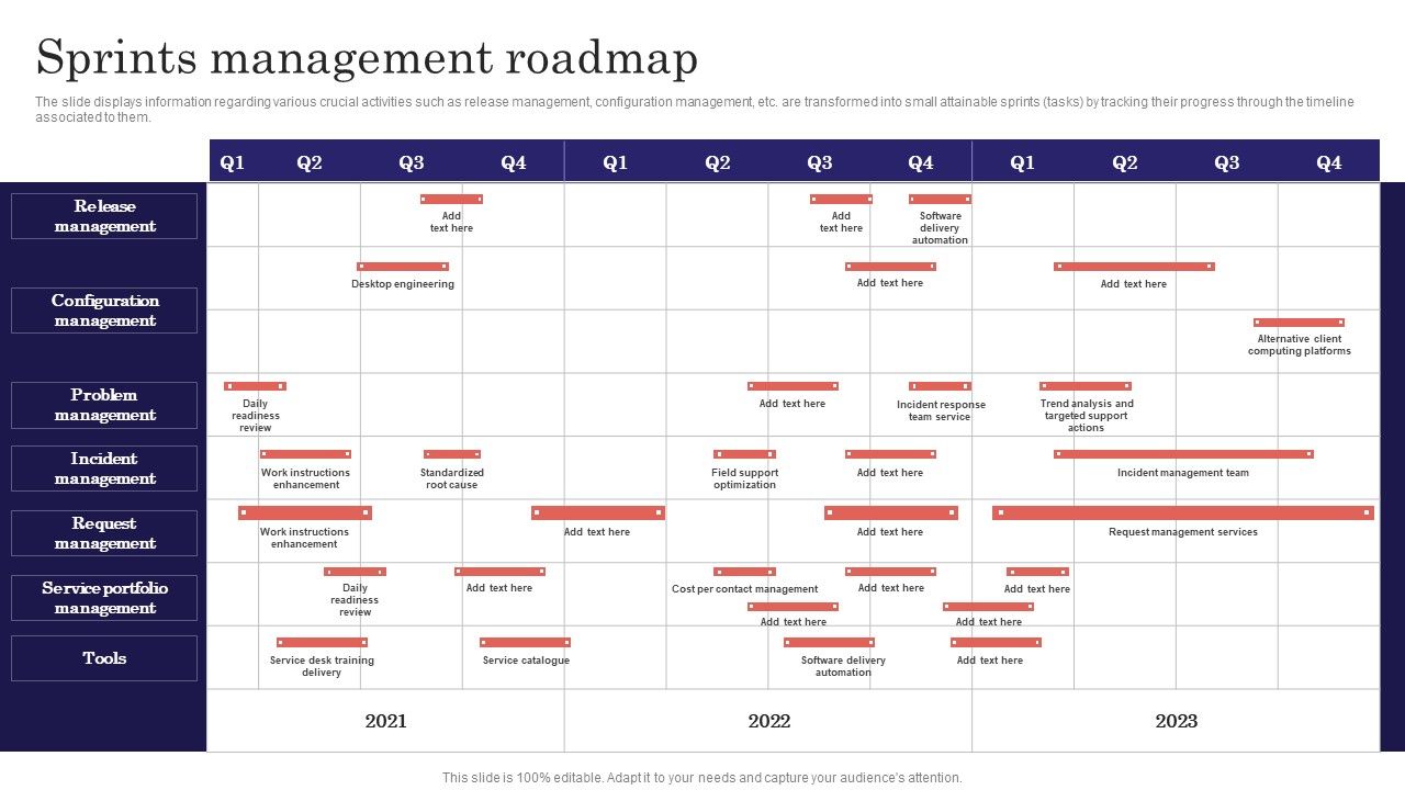 Digitalized_Business_Checklist_Sprints_Management_Roadmap_Graphics_PDF_Slide_1.jpg