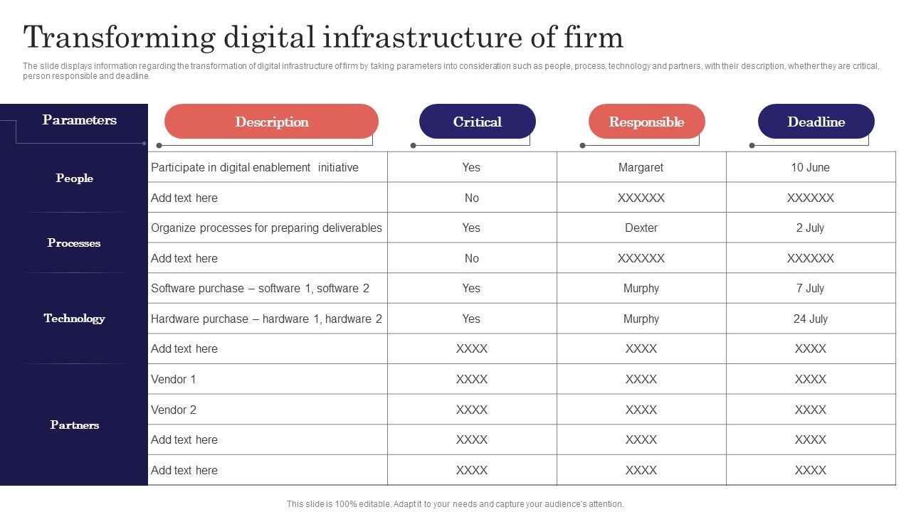 Digitalized_Business_Checklist_Transforming_Digital_Infrastructure_Of_Firm_Slides_PDF_Slide_1.jpg