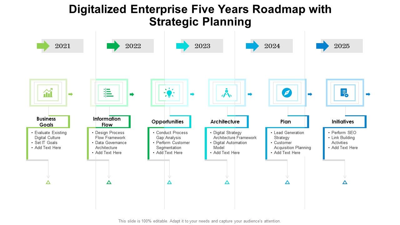 Digitalized_Enterprise_Five_Years_Roadmap_With_Strategic_Planning_Slides_Slide_1.jpg