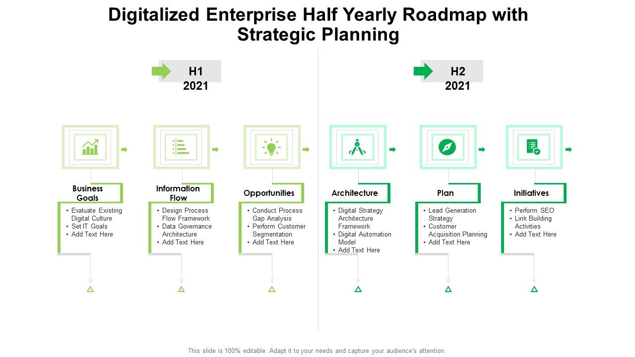 Digitalized_Enterprise_Half_Yearly_Roadmap_With_Strategic_Planning_Mockup_Slide_1.jpg