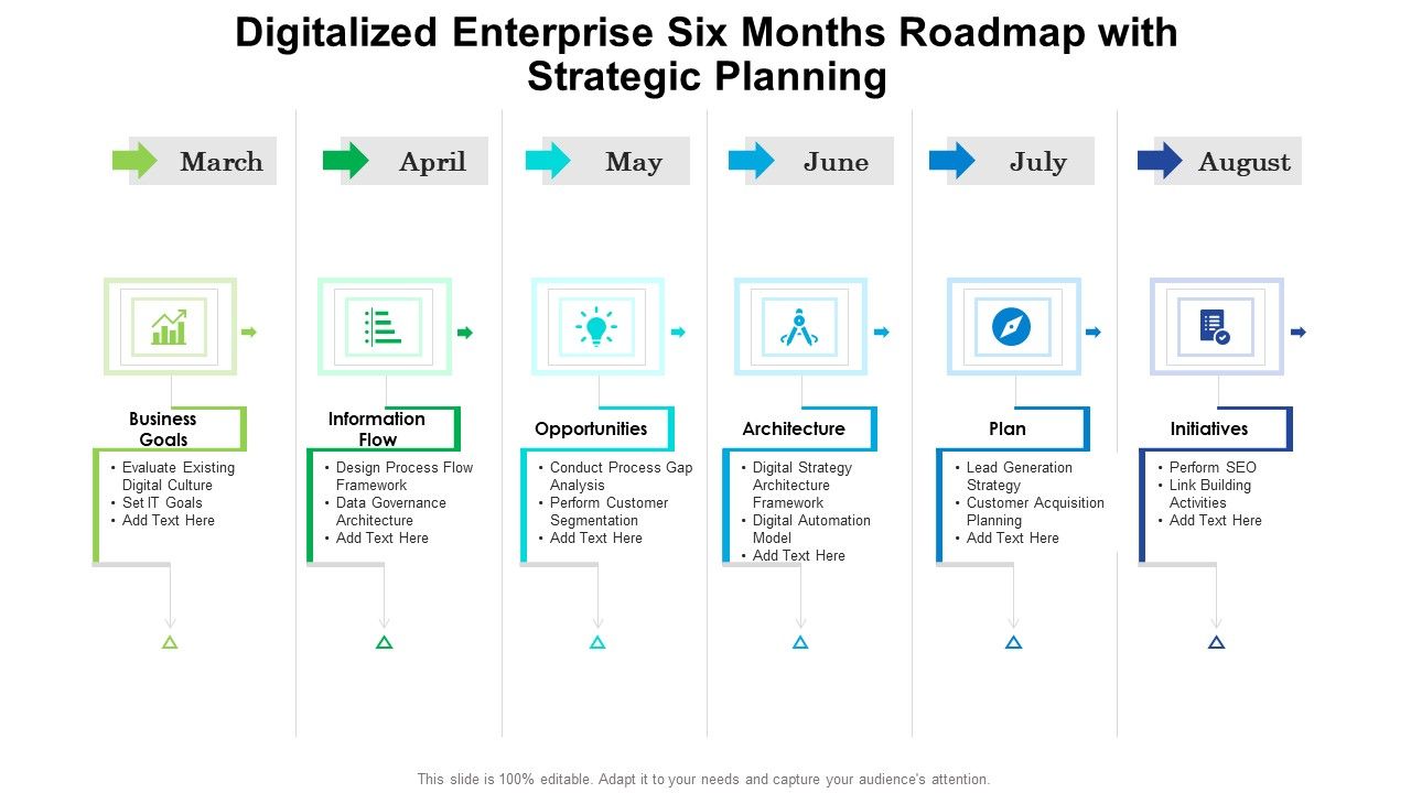 Digitalized_Enterprise_Six_Months_Roadmap_With_Strategic_Planning_Download_Slide_1.jpg